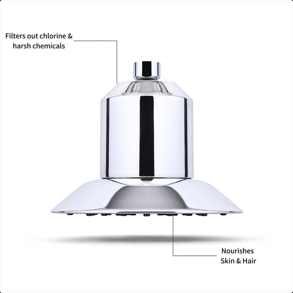 Afina Filtered Shower Head (Chrome), Filter Discounts and $25 credit!